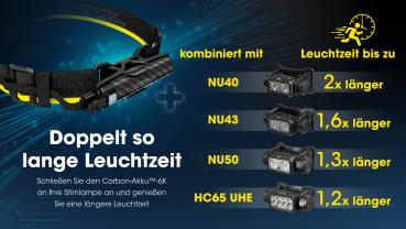 NITECORE CARBON BATTERY 6K EXTENSION KIT